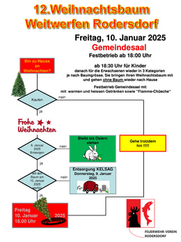 Weihnachtsbaumweitwerfen